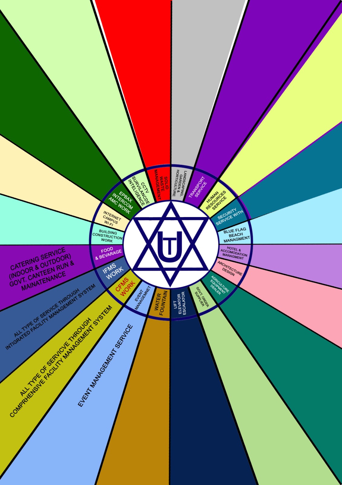 WhatsApp Image 2025-11-06 at 11.41.29 AM